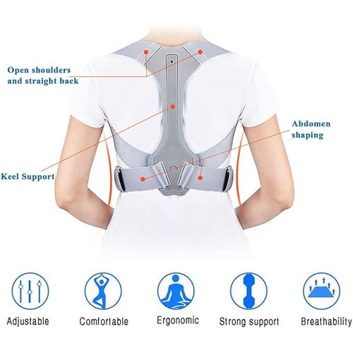 product with model